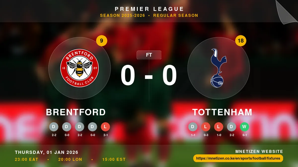 Brentford vs Tottenham - Premier League 2025-2026 Match Poster and Predictions