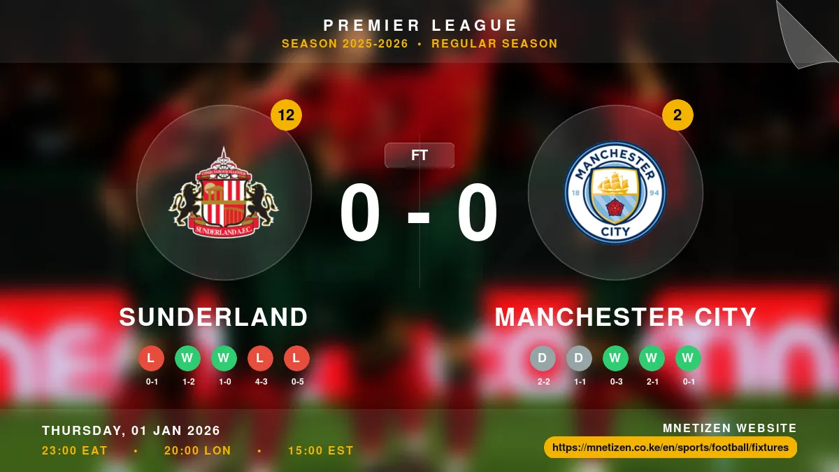 Sunderland vs Manchester City - Premier League 2025-2026 Match Poster and Predictions