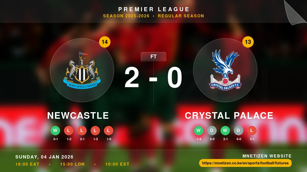 Newcastle vs Crystal Palace - Premier League 2025-2026 Match Poster and Predictions