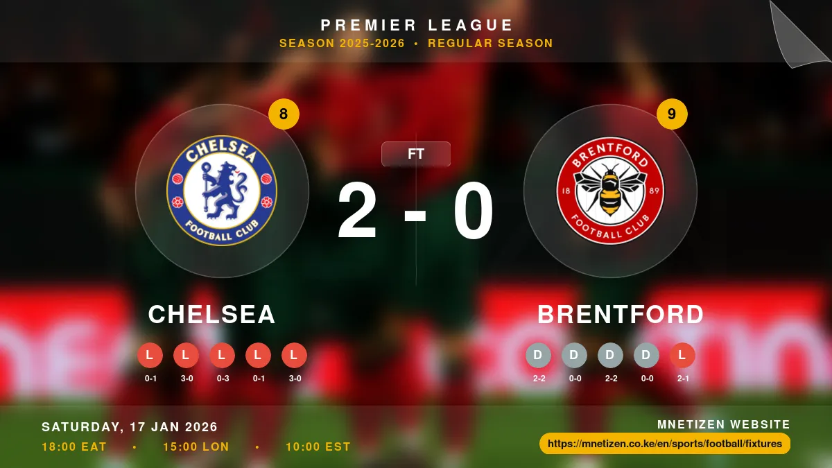 Chelsea vs Brentford - Premier League 2025-2026 Match Poster and Predictions