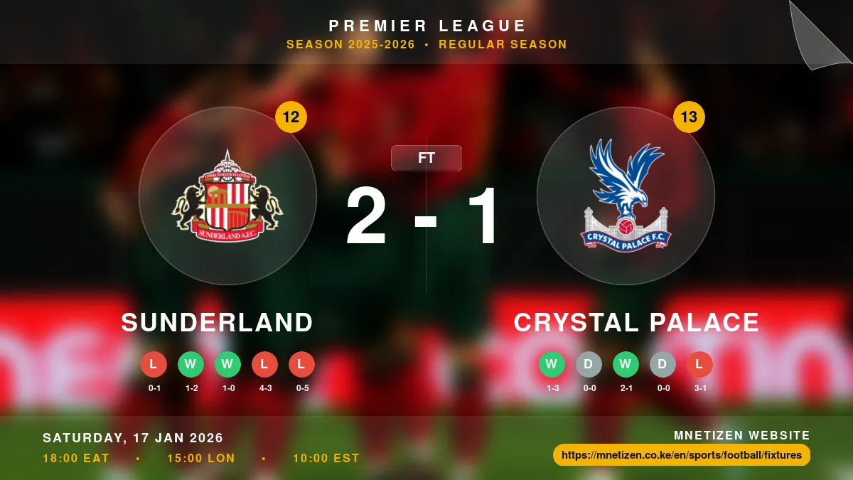 Sunderland vs Crystal Palace - Premier League 2025-2026 Match Poster and Predictions