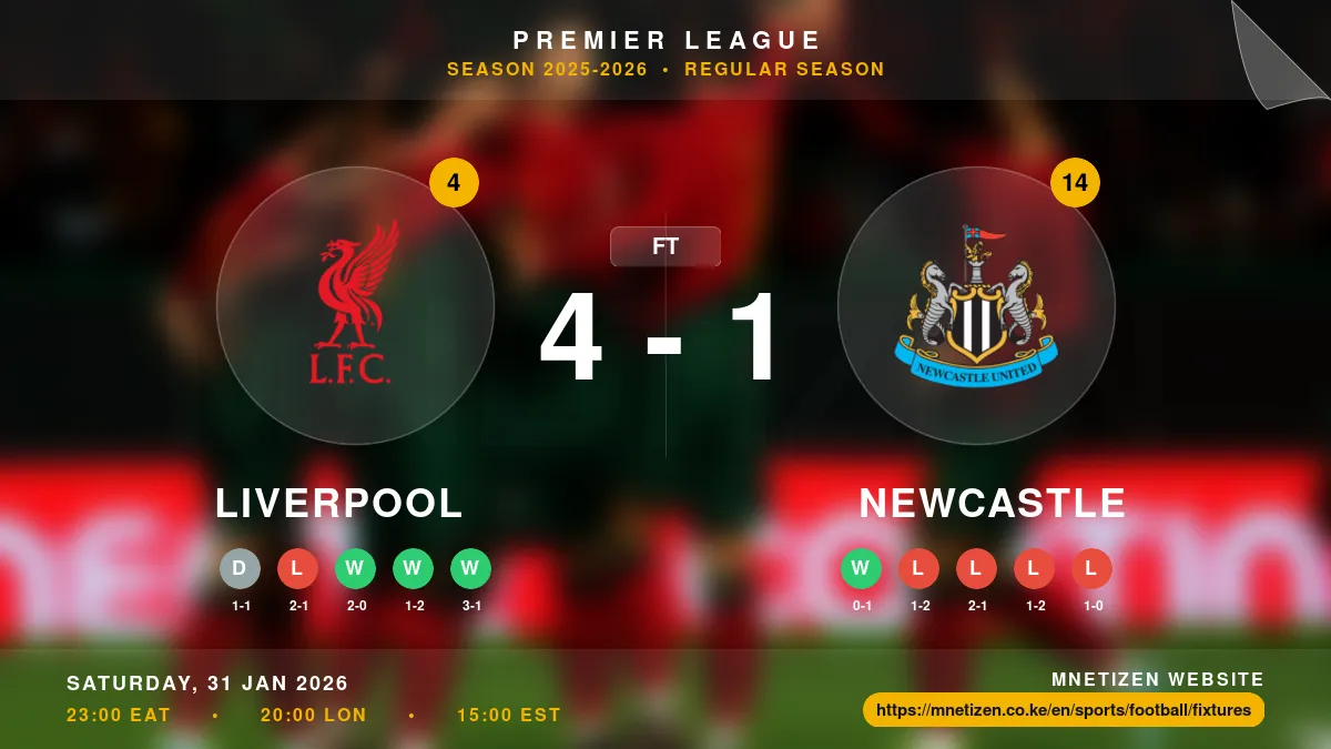 Liverpool vs Newcastle - Premier League 2025-2026 Match Poster and Predictions