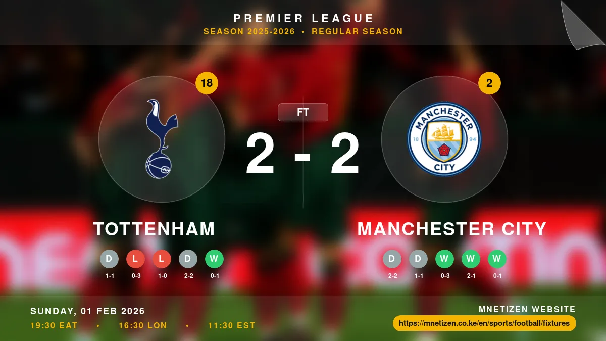 Tottenham vs Manchester City - Premier League 2025-2026 Match Poster and Predictions