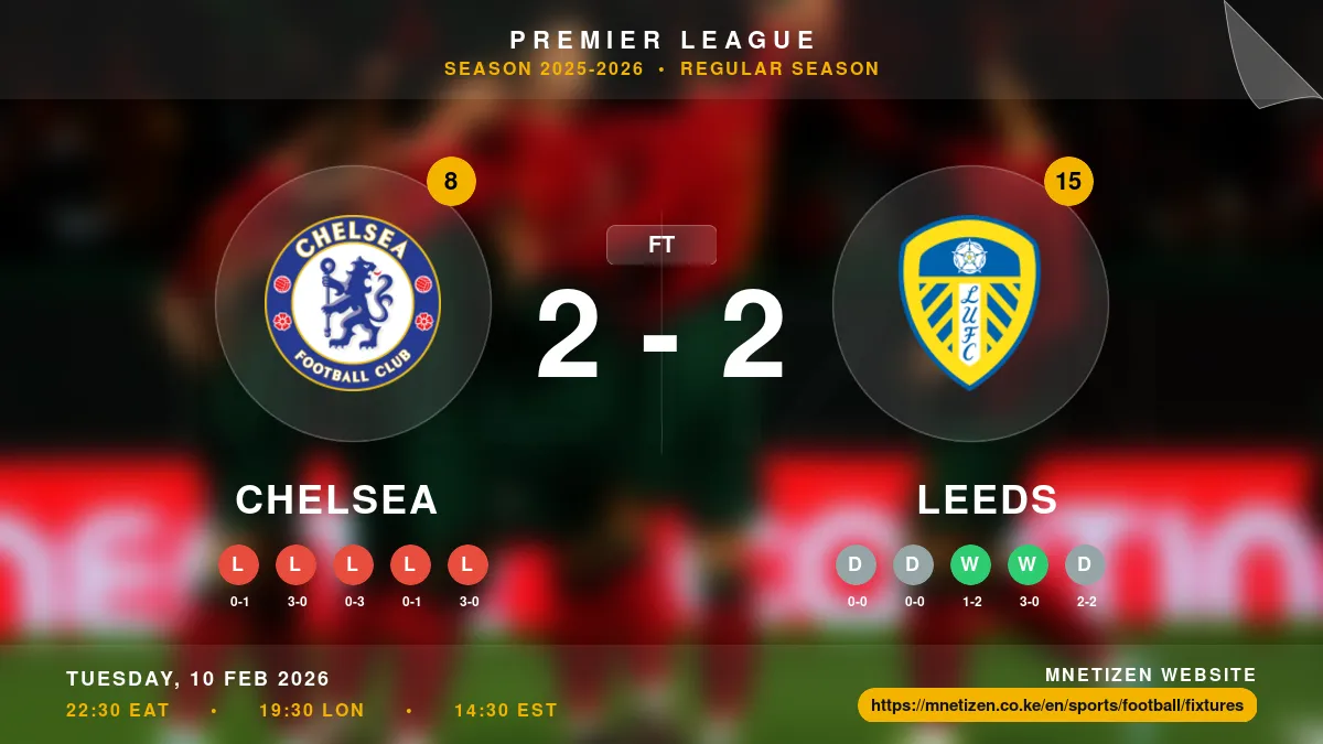 Chelsea vs Leeds - Premier League 2025-2026 Match Poster and Predictions