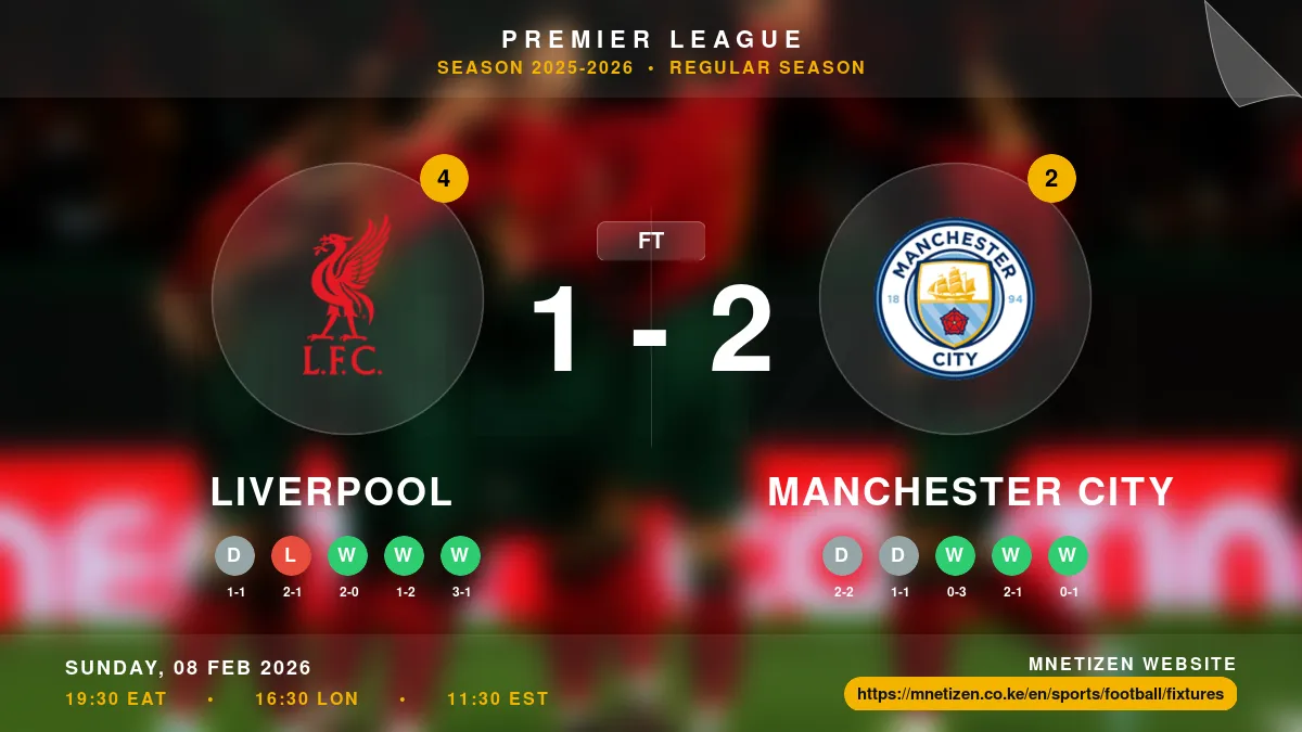 Liverpool vs Manchester City - Premier League 2025-2026 Match Poster and Predictions