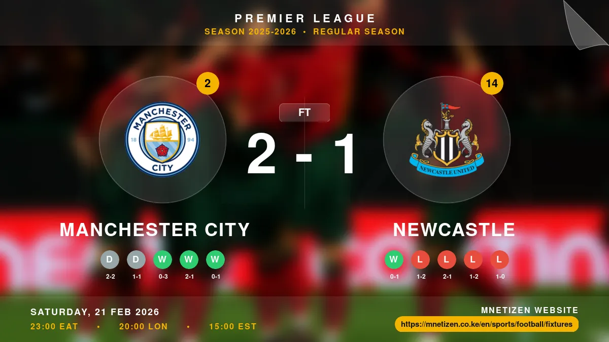 Manchester City vs Newcastle - Premier League 2025-2026 Match Poster and Predictions