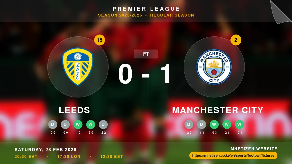 Leeds vs Manchester City - Premier League 2025-2026 Match Poster and Predictions