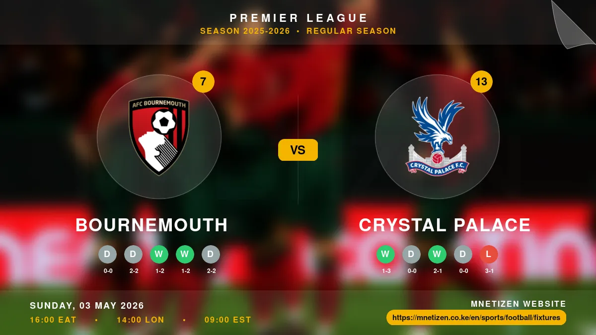 Bournemouth vs Crystal Palace - Premier League 2025-2026 Match Poster and Predictions