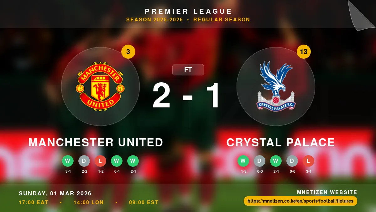 Manchester United vs Crystal Palace - Premier League 2025-2026 Match Poster and Predictions