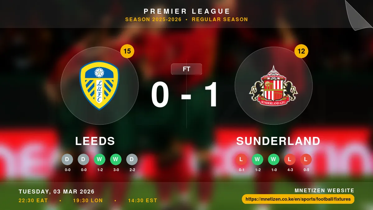 Leeds vs Sunderland - Premier League 2025-2026 Match Poster and Predictions