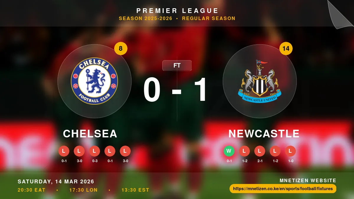 Chelsea vs Newcastle - Premier League 2025-2026 Match Poster and Predictions