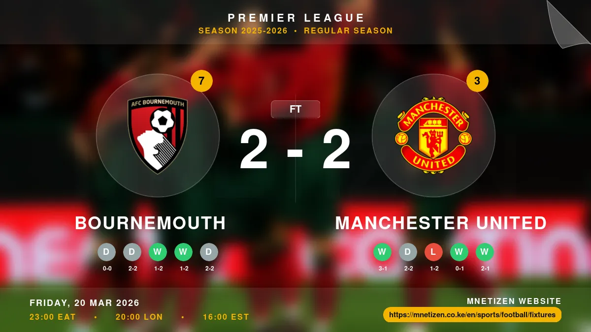 Bournemouth vs Manchester United - Premier League 2025-2026 Match Poster and Predictions