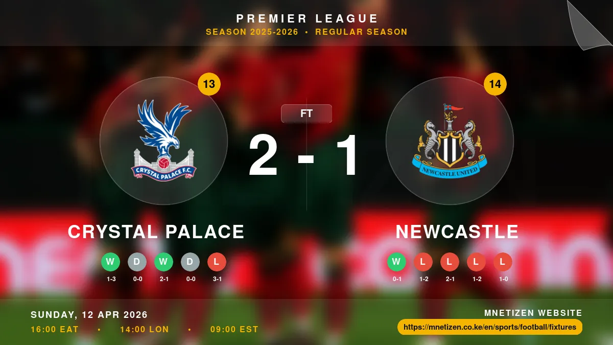 Crystal Palace vs Newcastle - Premier League 2025-2026 Match Poster and Predictions