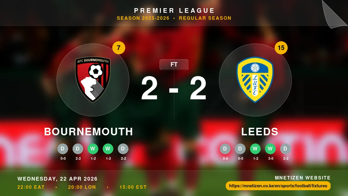 Bournemouth vs Leeds - Premier League 2025-2026 Match Poster and Predictions