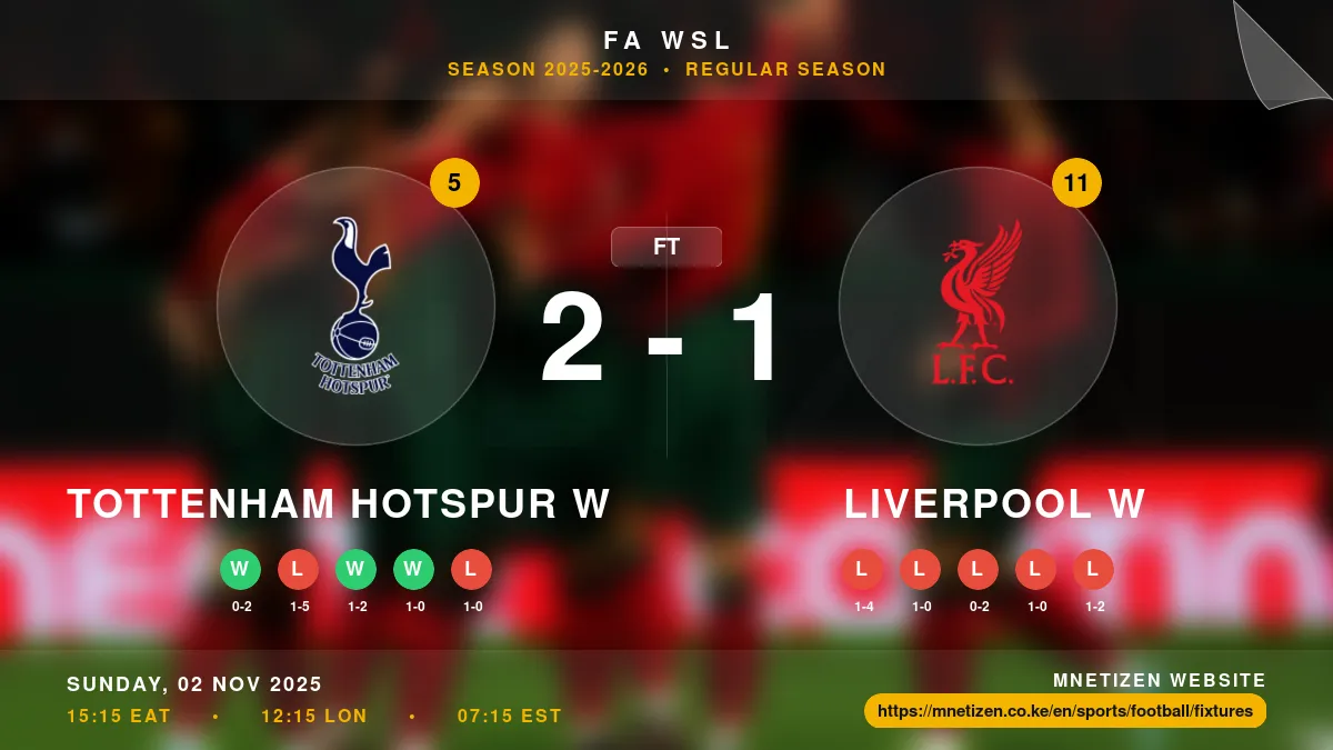 Tottenham Hotspur W vs Liverpool W Result