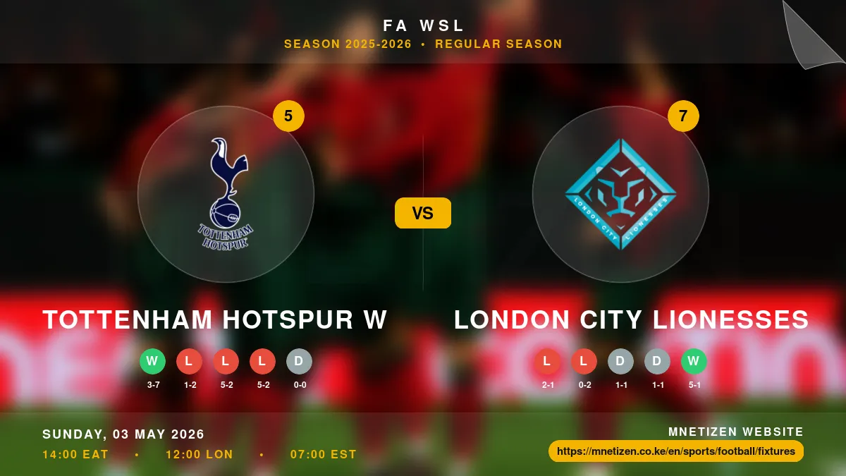 Tottenham Hotspur W vs London City Lionesses - FA WSL 2025-2026 Match Poster and Predictions