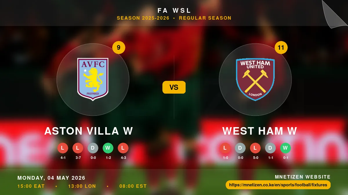 Aston Villa W vs West Ham W - FA WSL 2025-2026 Match Poster and Predictions