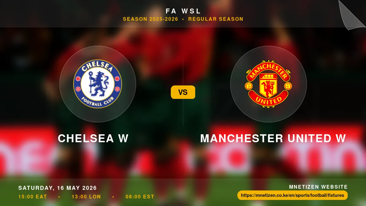 Chelsea W vs Manchester United W - FA WSL 2025-2026 Match Poster and Predictions