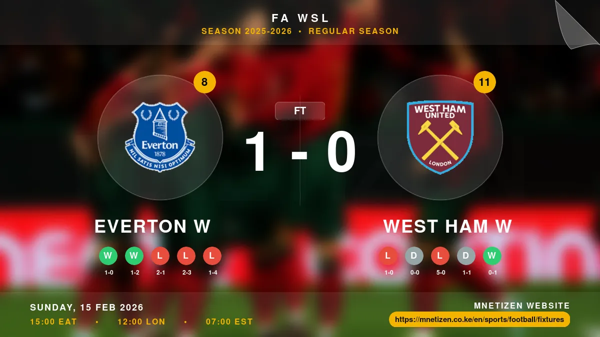 Everton W vs West Ham W - FA WSL 2025-2026 Match Poster and Predictions