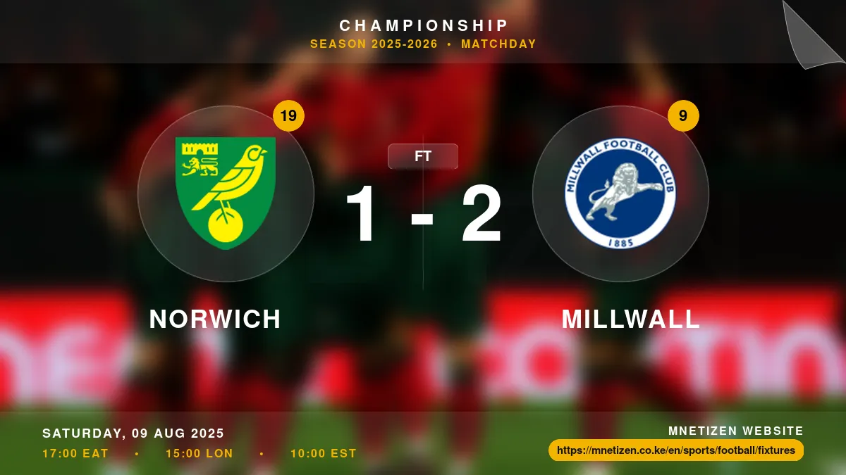 Norwich vs Millwall Result