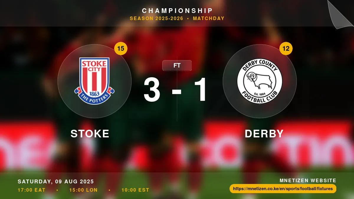 Stoke vs Derby Result