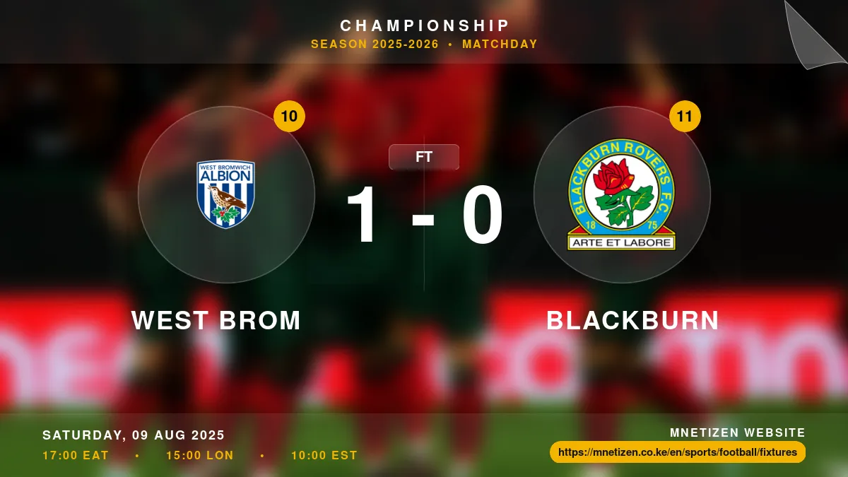 West Brom vs Blackburn - Championship 2025-2026 Match Poster and Predictions