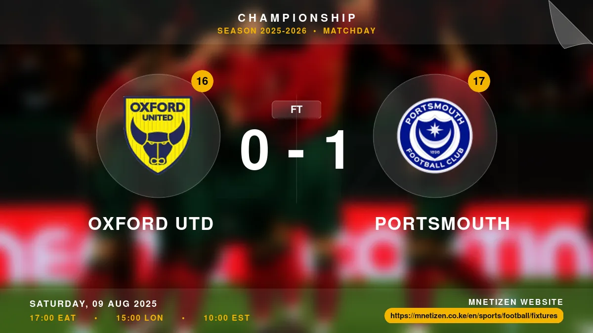 Oxford Utd vs Portsmouth Result
