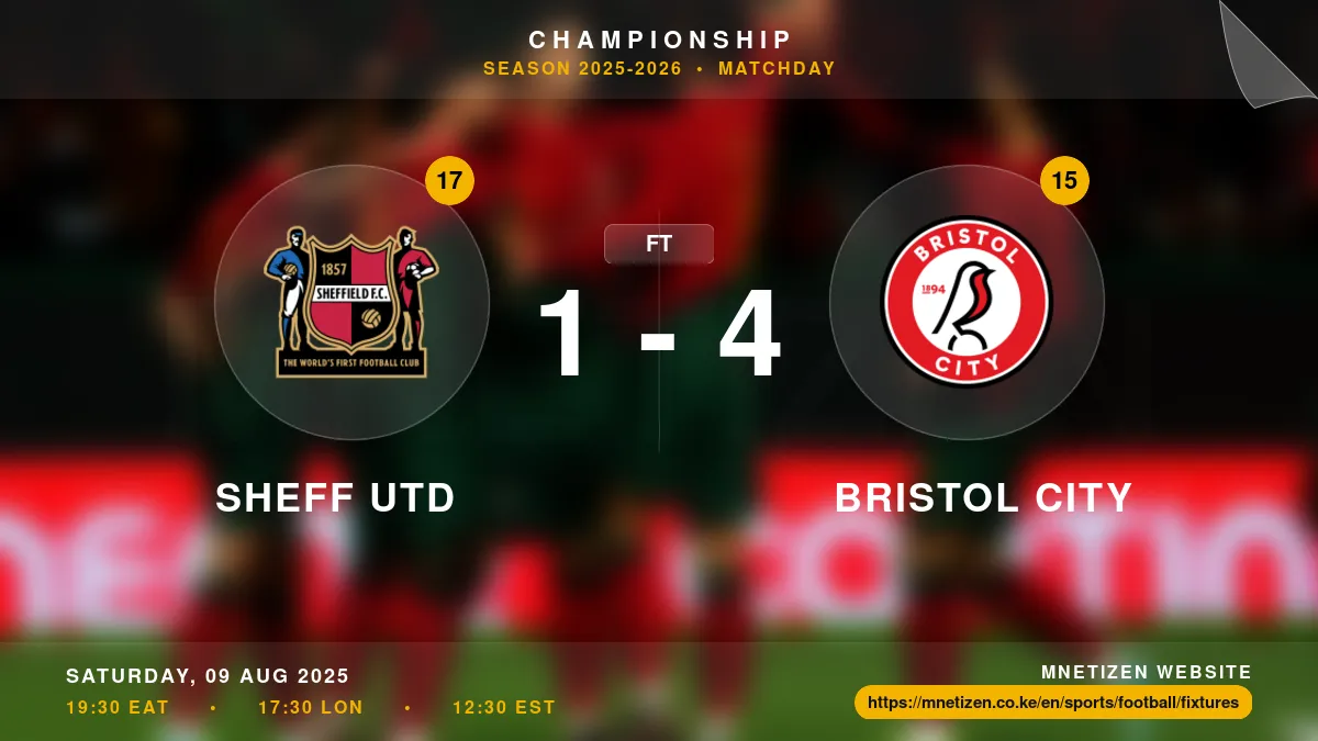 Sheff Utd vs Bristol City - Championship 2025-2026 Match Poster and Predictions