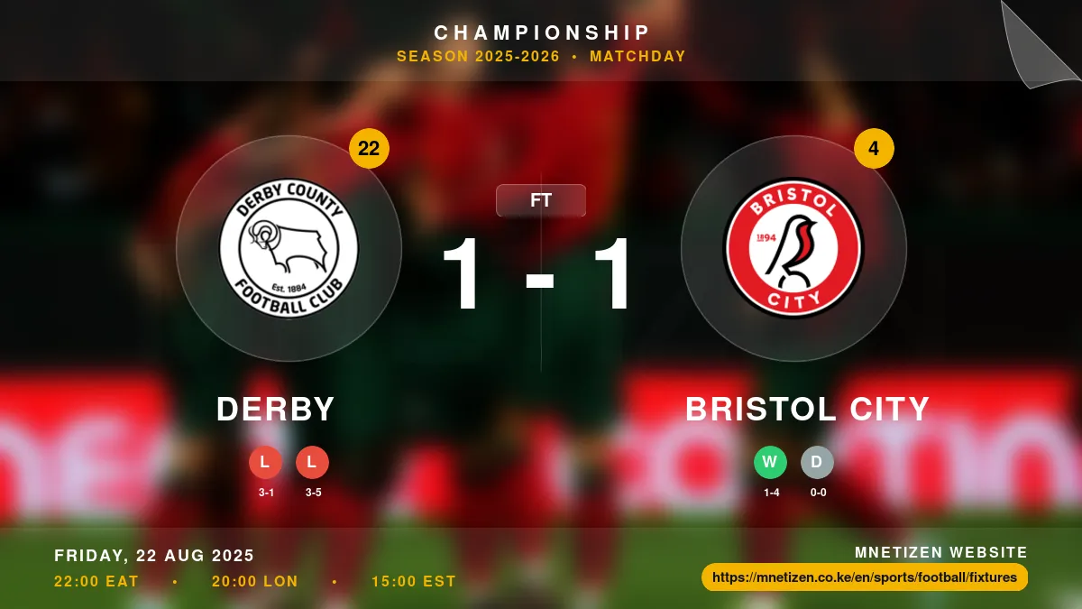 Derby vs Bristol City - Championship 2025-2026 Match Poster and Predictions