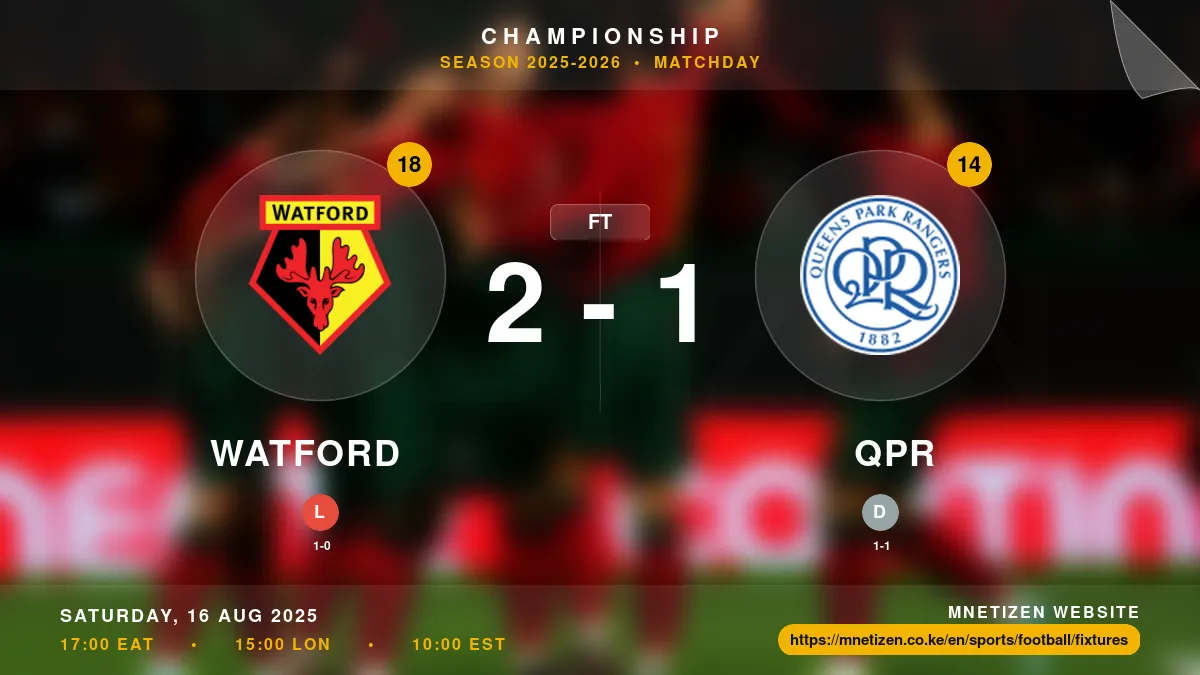 Watford vs QPR Result