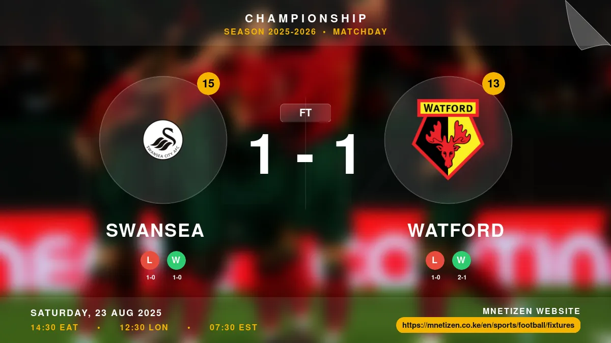 Swansea  vs Watford - Championship 2025-2026 Match Poster and Predictions