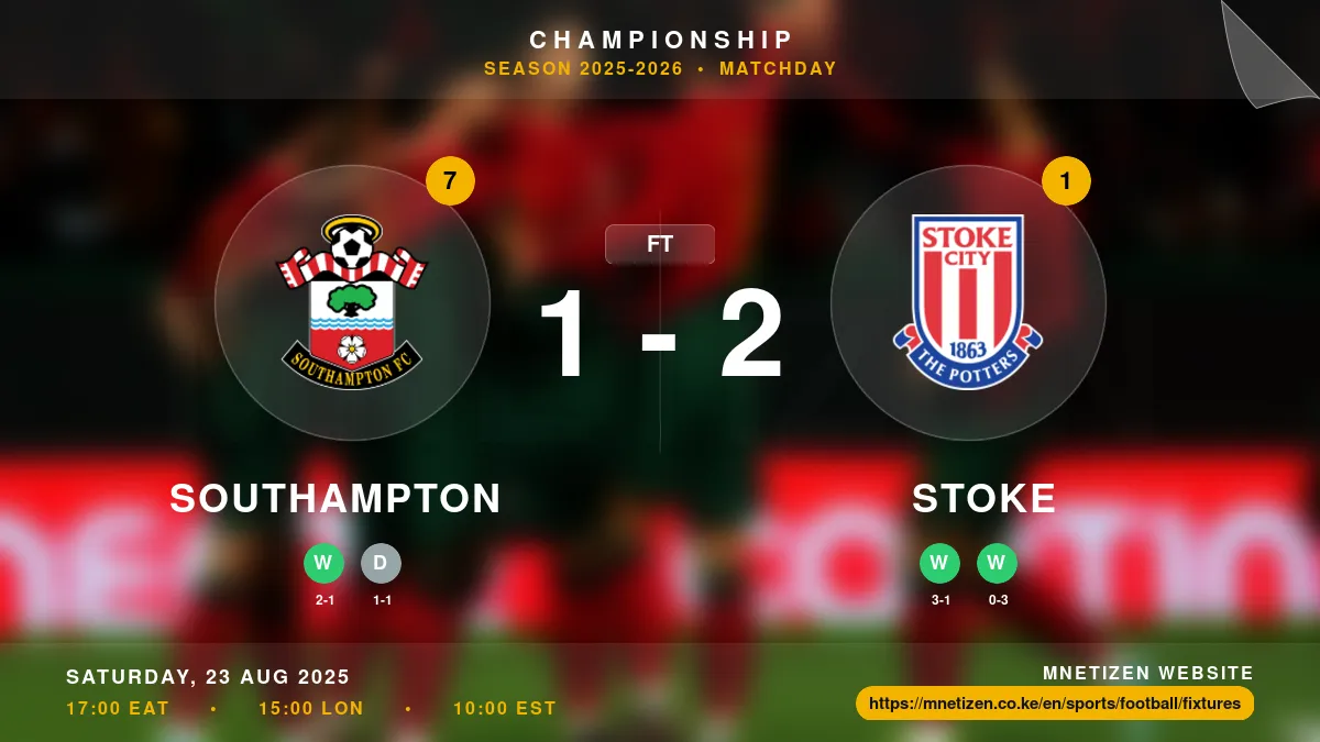 Southampton vs Stoke - Championship 2025-2026 Match Poster and Predictions