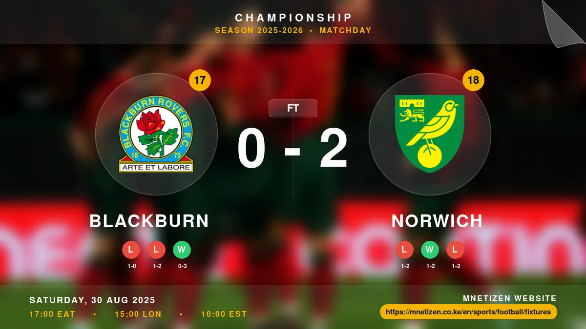 Blackburn vs Norwich Result