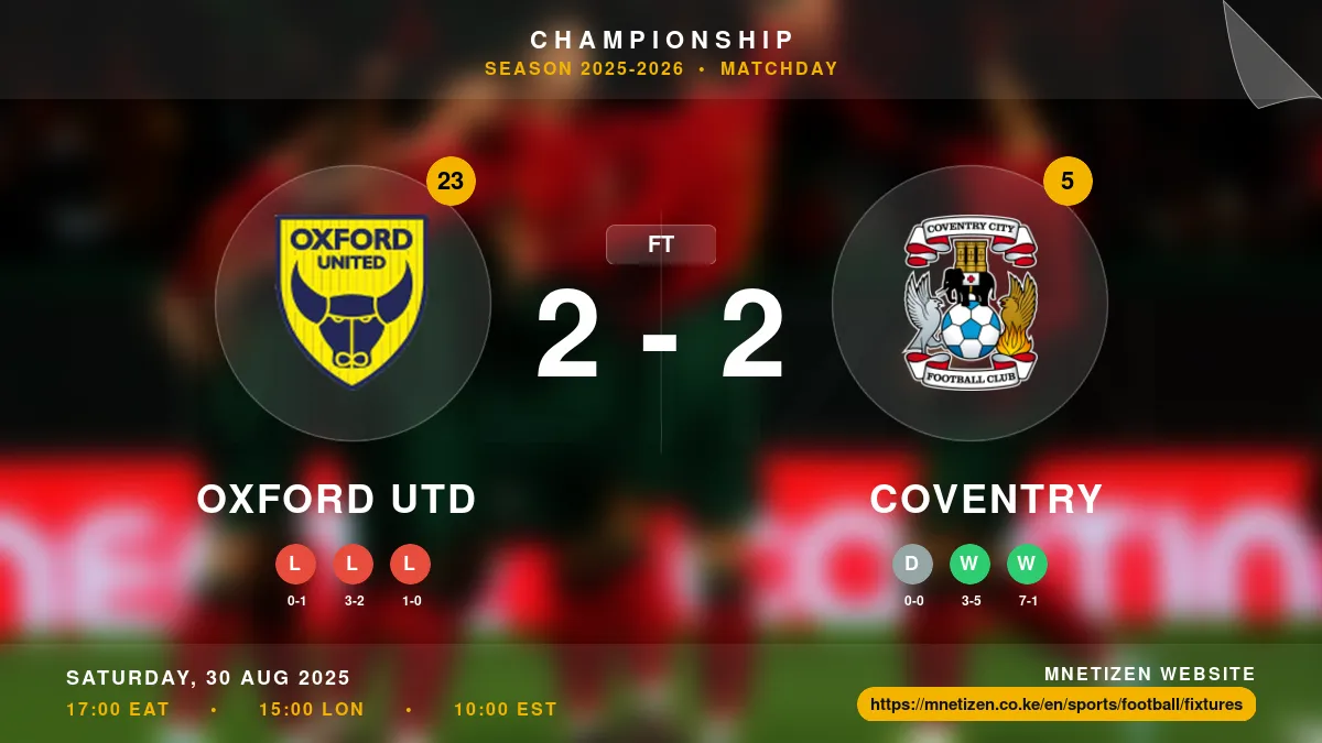 Oxford Utd vs Coventry - Championship 2025-2026 Match Poster and Predictions