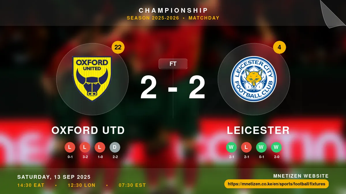 Oxford Utd vs Leicester Result