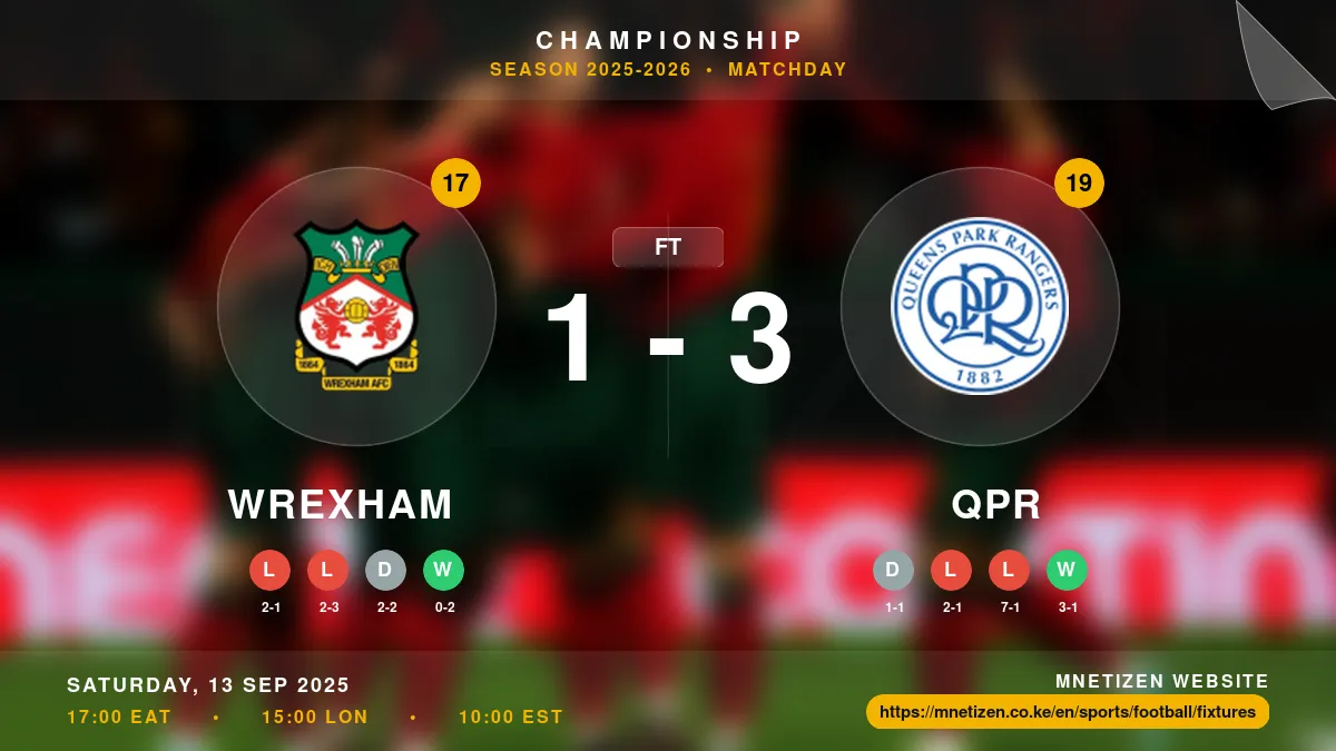 Wrexham vs QPR Result