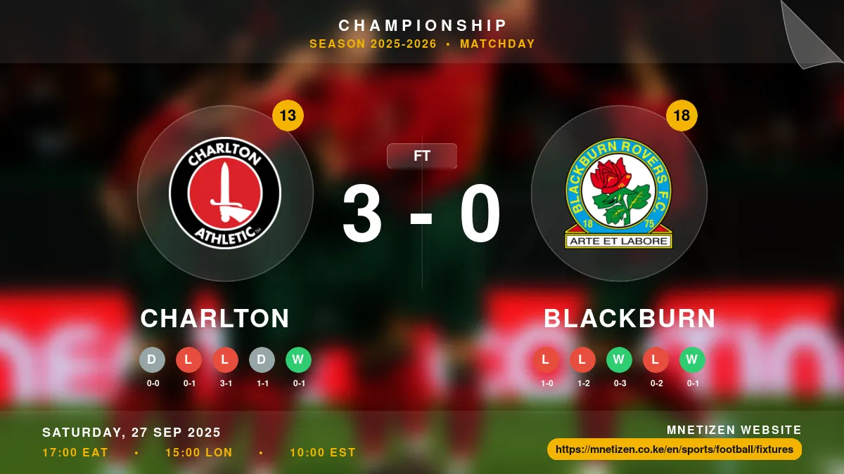 Charlton vs Blackburn Result