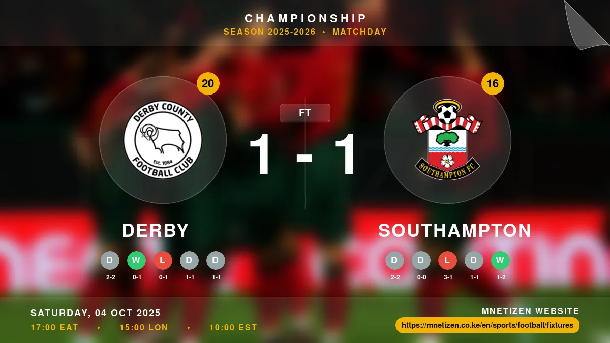 Derby vs Southampton Result