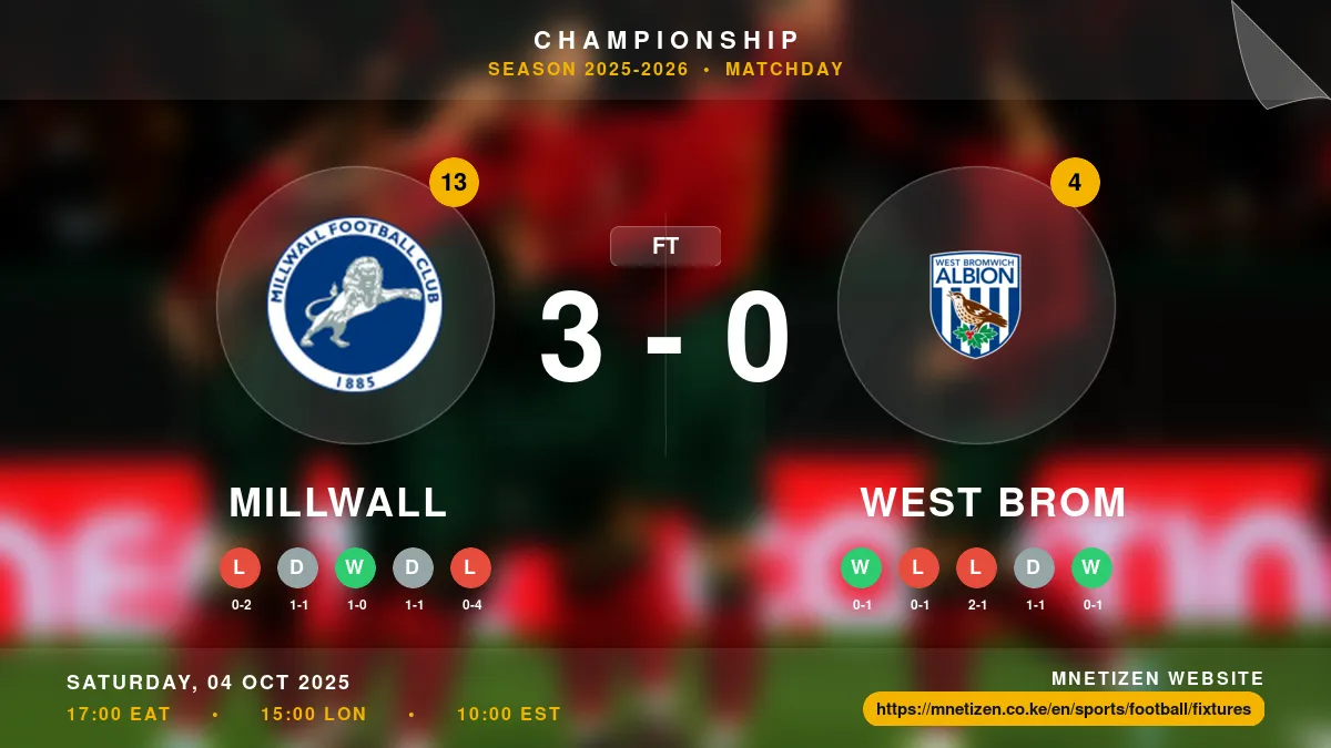 Millwall vs West Brom Result