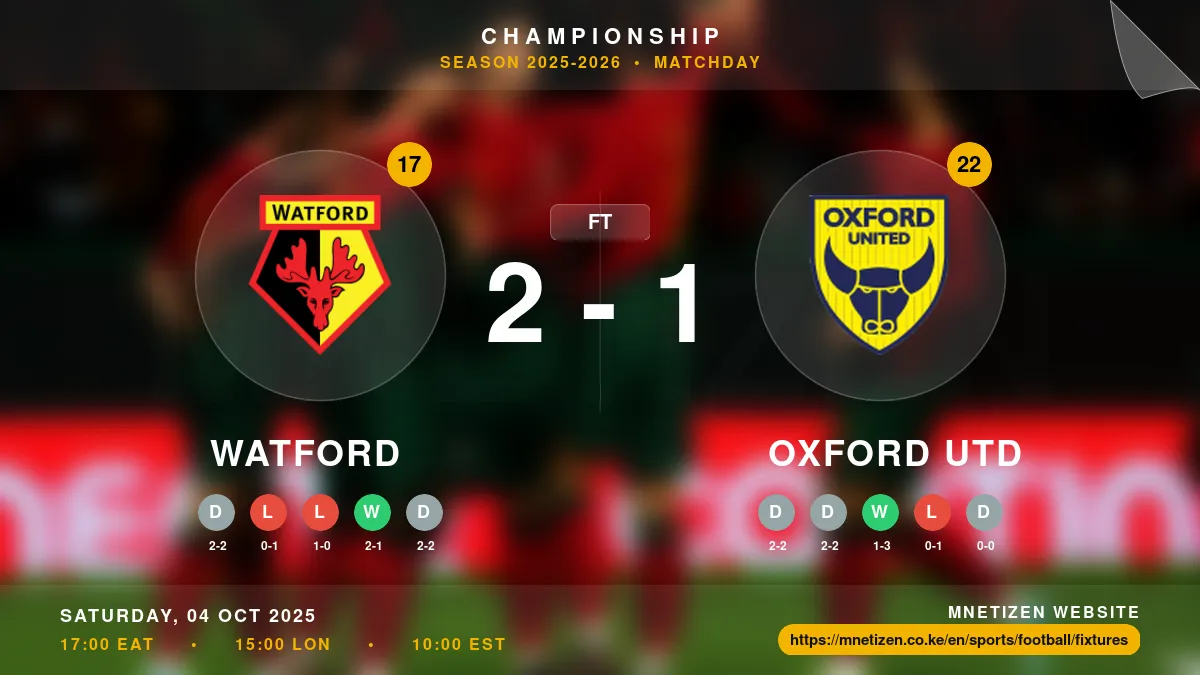 Watford vs Oxford Utd Result
