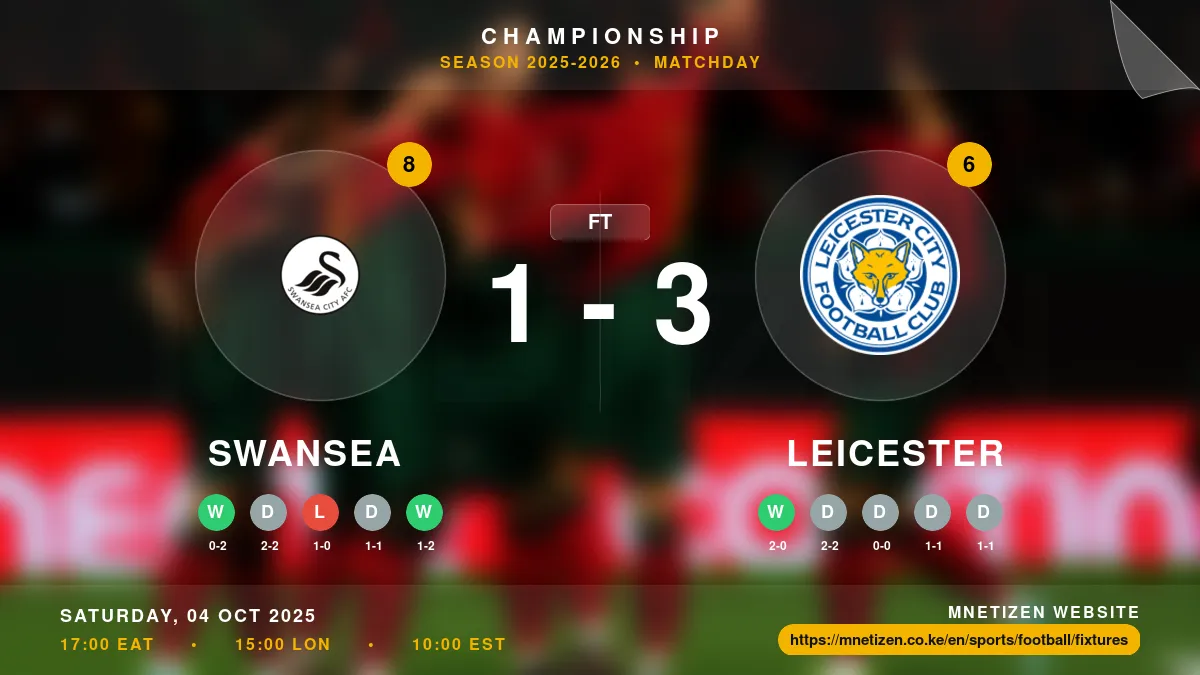 Swansea  vs Leicester Result