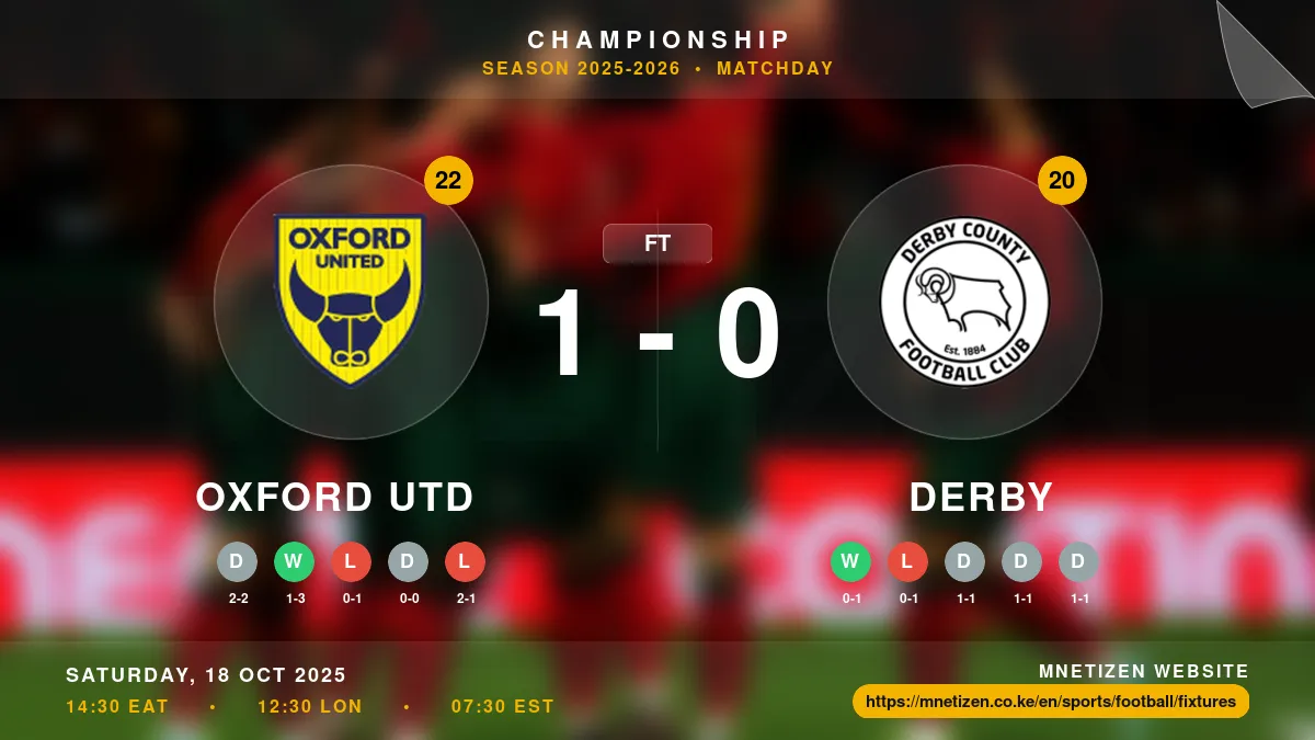 Oxford Utd vs Derby Result
