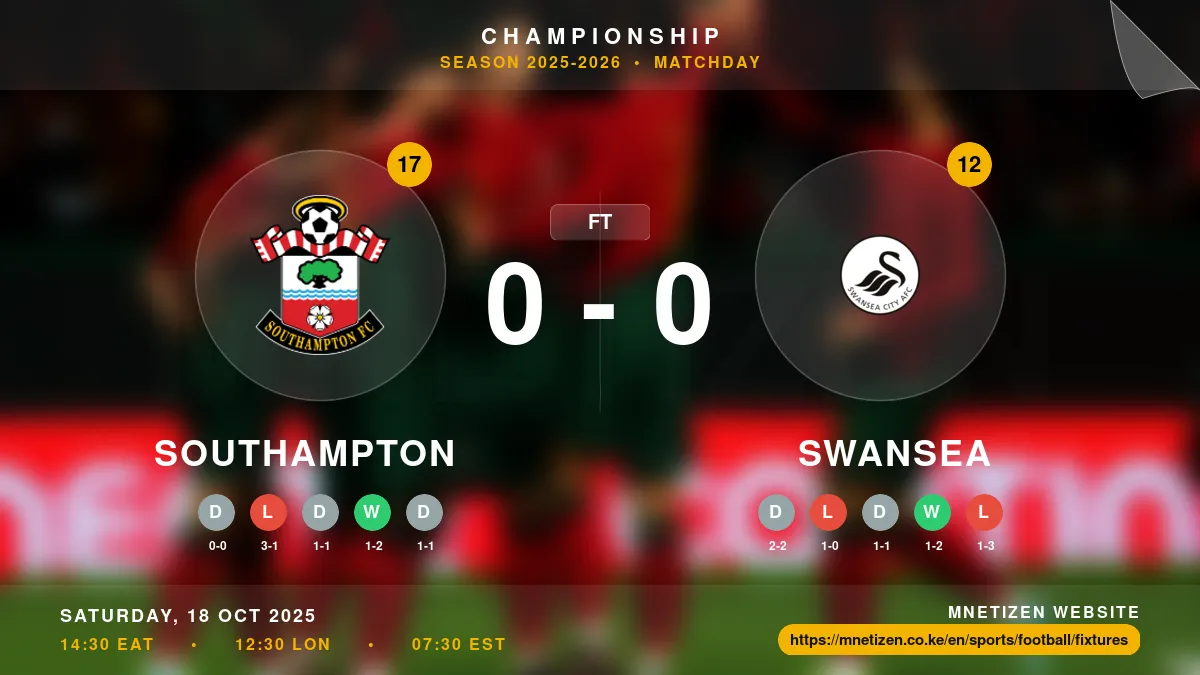 Southampton vs Swansea  Result