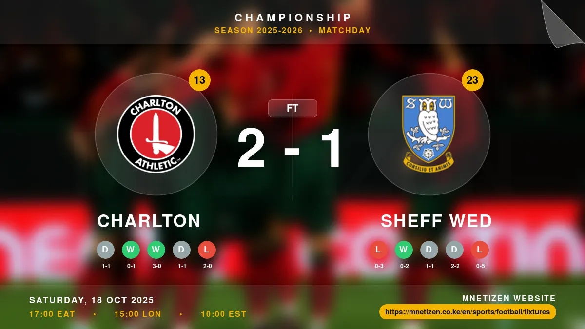 Charlton vs Sheff Wed Result