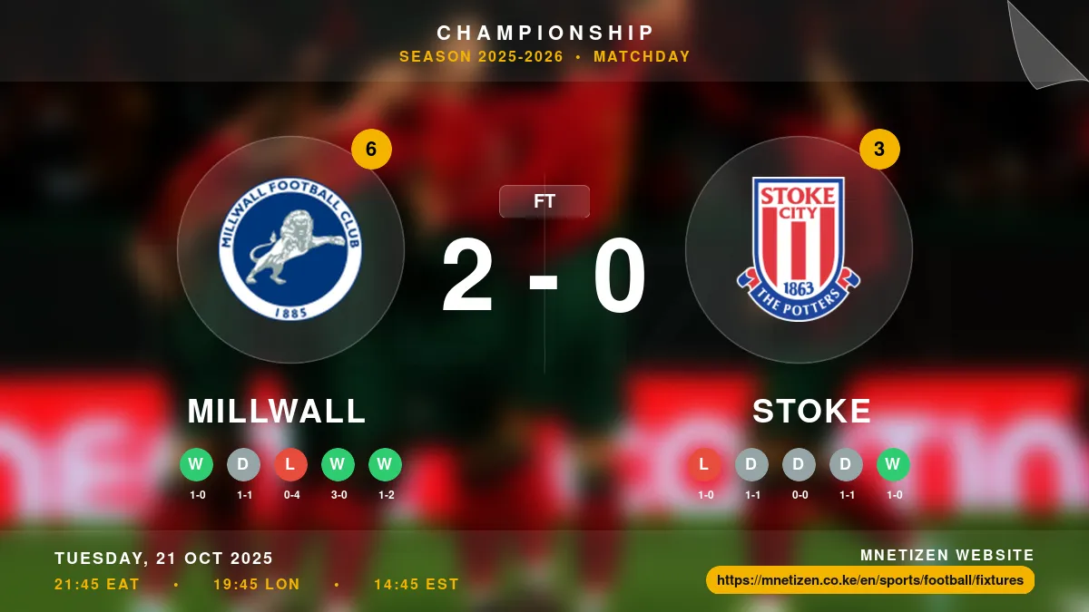Millwall vs Stoke Result