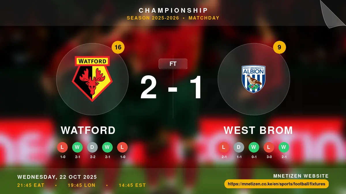 Watford vs West Brom Result