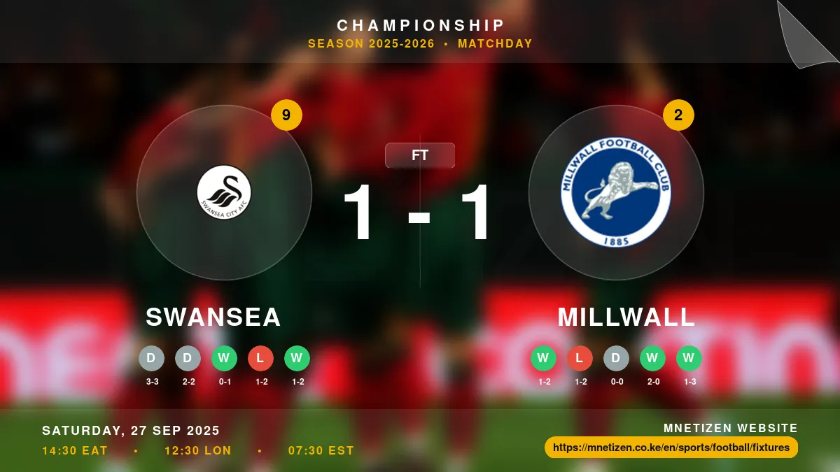Swansea  vs Millwall - Championship 2025-2026 Match Poster and Predictions