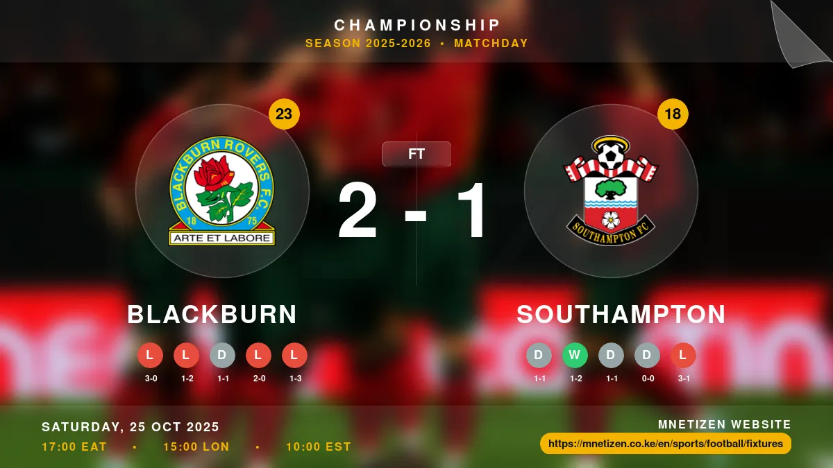 Blackburn vs Southampton Result