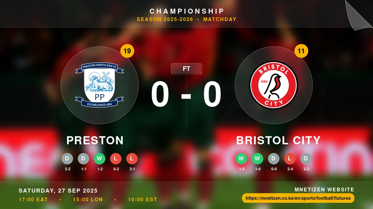 Preston vs Bristol City - Championship 2025-2026 Match Poster and Predictions