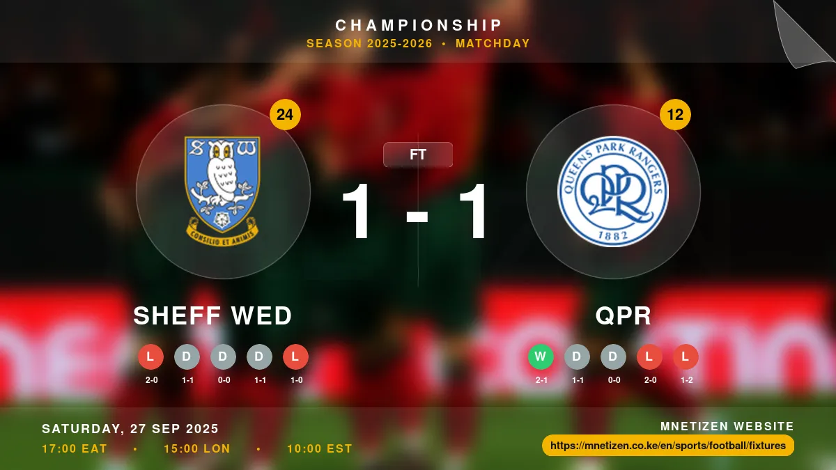 Sheff Utd vs QPR - Championship 2025-26 Match Poster and Predictions
